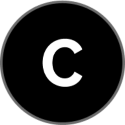 CBDX (Ordinals)